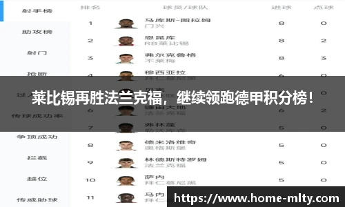 莱比锡再胜法兰克福，继续领跑德甲积分榜！